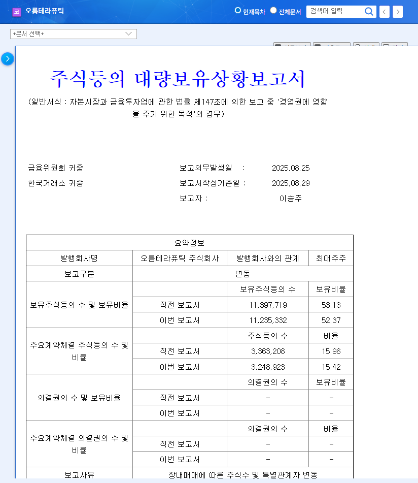Orum Therapeutics Stock Forecast: Analyzing the Large Shareholding Report and Investment Strategy 관련 이미지