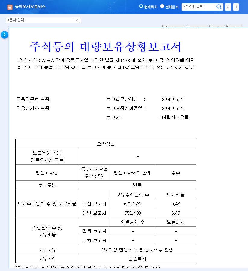 Dong-A Socio Holdings Stock Outlook: Bearing Asset Management Sells 1% Stake, What Should Investors Do? 관련 이미지