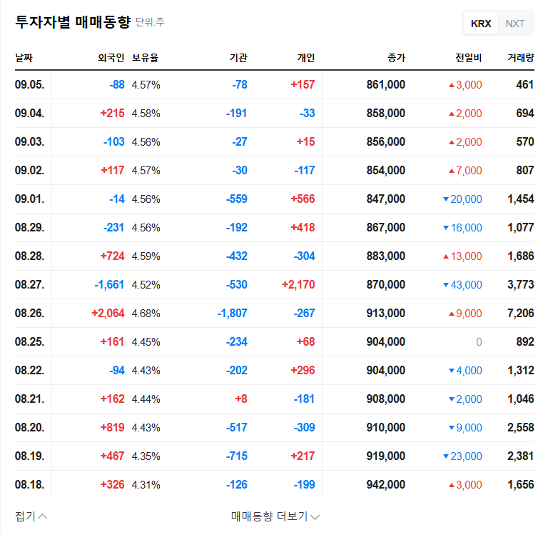Taekwang Industry's Bid for Aekyung: Diversification or Risk? 관련 이미지