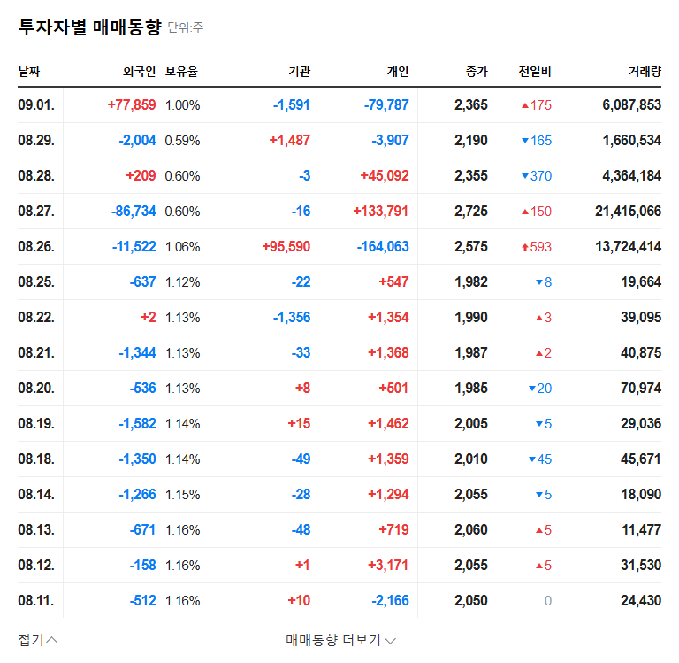 Monami Merger: Unveiling the Implications and Investment Strategy (2025) 관련 이미지