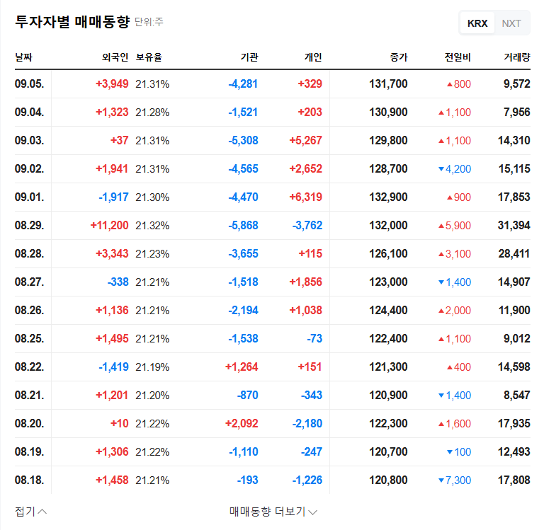 Unicem Acquires High-End Entertainment: A K-Content Power Play? 관련 이미지