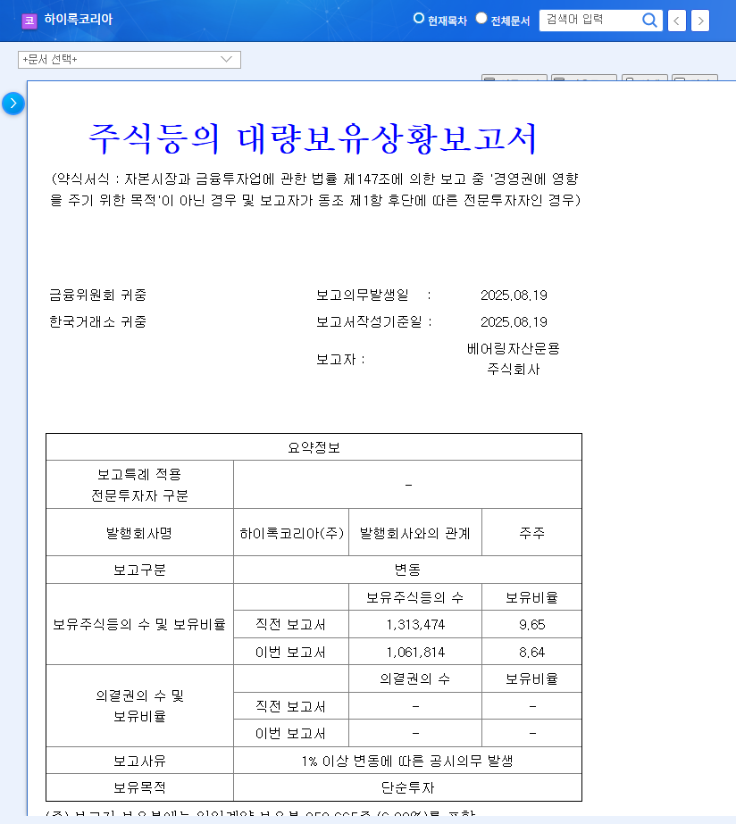 Hylok Korea:  Barings Asset Management Reduces Stake - What Investors Need to Know 관련 이미지