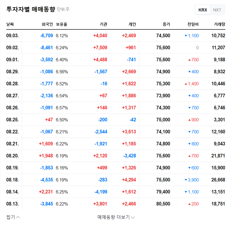INVENI Announces Shareholder Value Enhancement Policy: Will Dividends and Buybacks Boost Stock Price? 관련 이미지