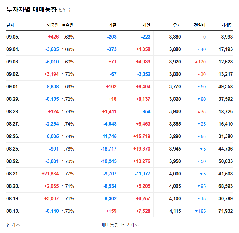 HansaeYes24 Holdings Adopts E-Voting: Impact on Shareholder Value and Investment Strategy 관련 이미지