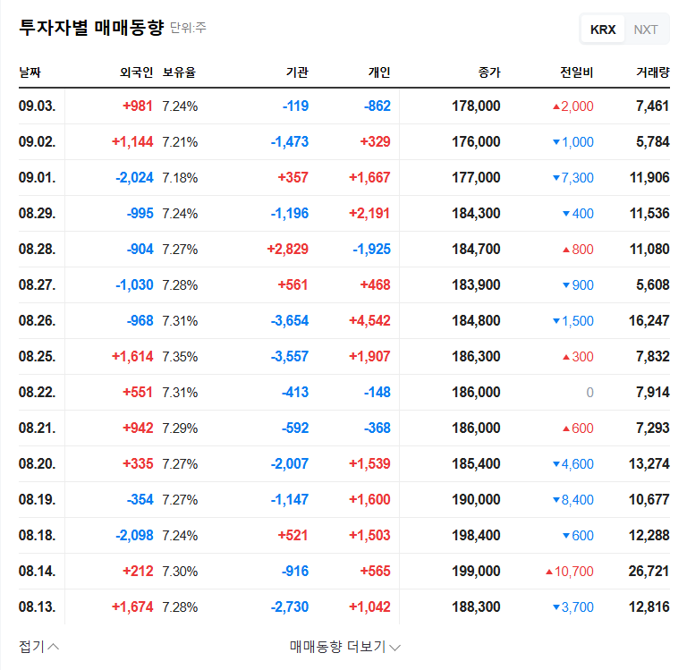Jasco Holdings Convertible Bond Exercise: Opportunity or Risk? 관련 이미지