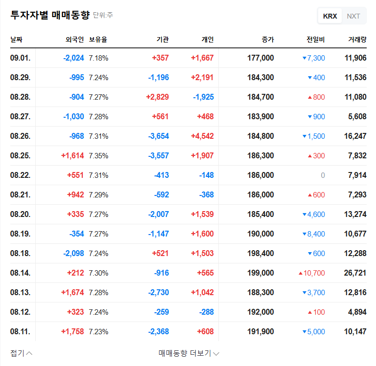 Jasco Holdings' Warrant Exercise: A Boon or Bane for Investors? In-depth Analysis and Investment Strategies 관련 이미지