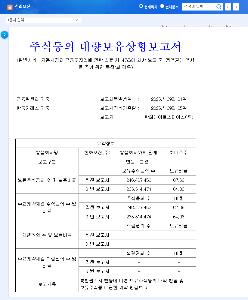 Hanwha Ocean Stock Forecast: Is the Stake Sale a Setback or an Opportunity? (September 2025 Analysis) 관련 이미지