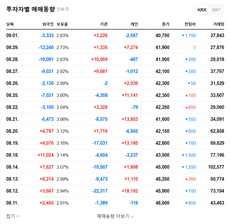 SGA’s Leadership Change: A Turning Point or a Crisis? An In-Depth Analysis for Investors 관련 이미지