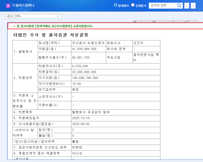 Dreamus Company Divests Beyond Music Stake: Opportunity or Threat? 관련 이미지