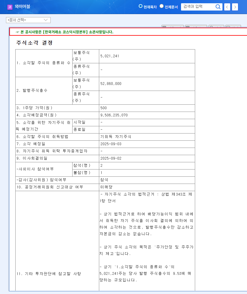 Wireble Announces KRW 9.5 Billion Share Buyback: Impact on Stock Price? 관련 이미지