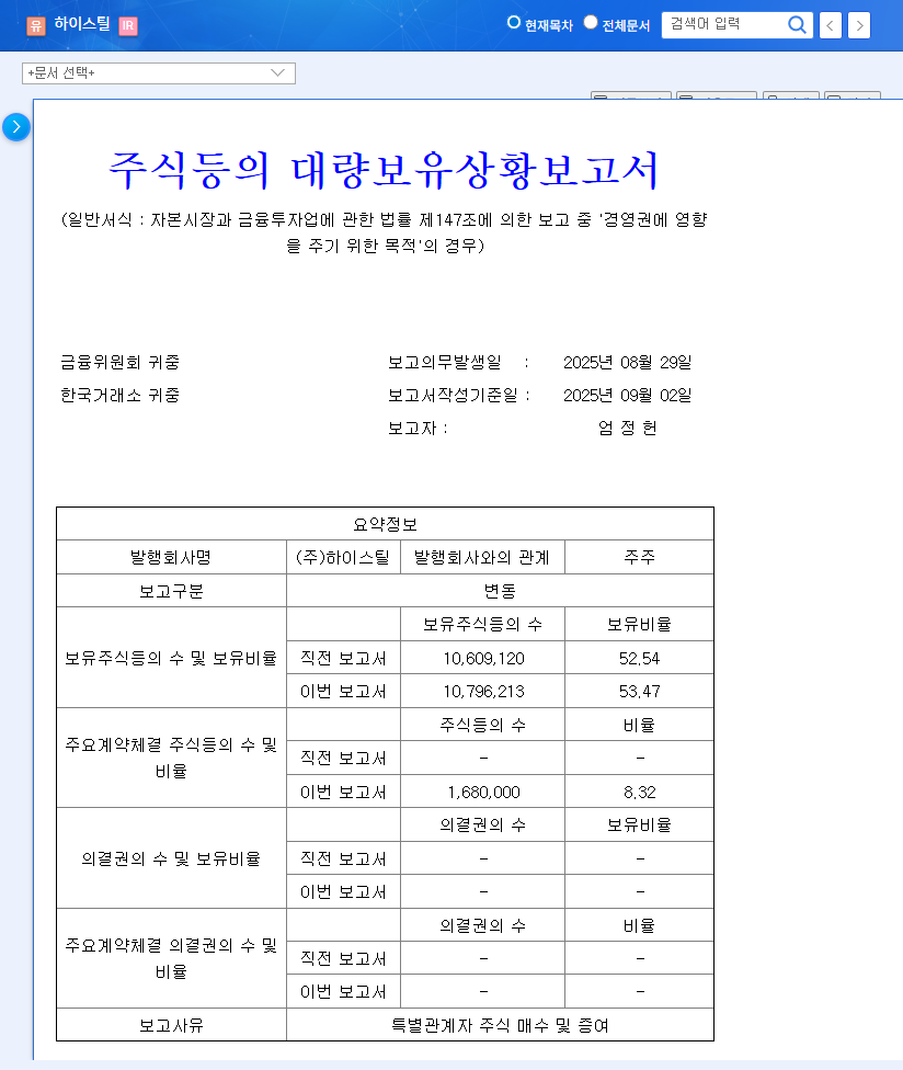 HISCO Strengthens Management Control with Increased Stake: Investment Outlook 관련 이미지