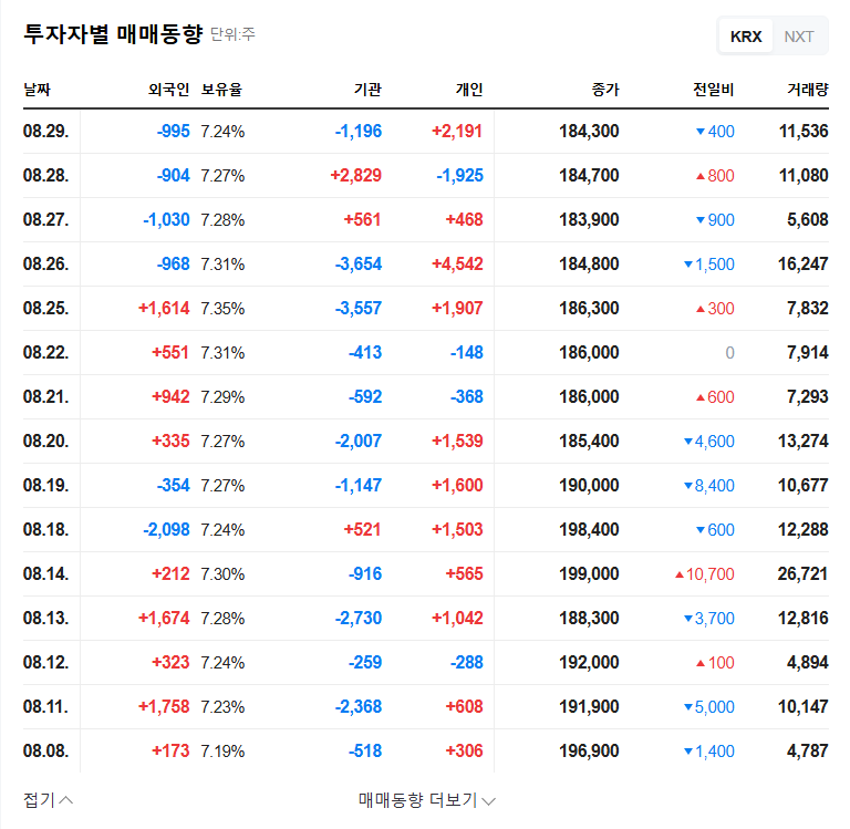 Hisco's Change in Largest Shareholder: A New Era Under Eom Shin-cheol? 2025 Investment Strategy 관련 이미지