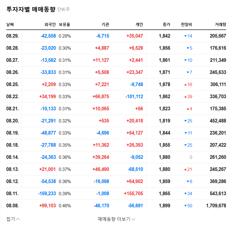 T'way Air's New Majority Shareholder: Is it a Turning Point? 관련 이미지