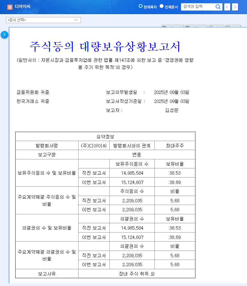 DIC (092200) Stock Forecast: Kim Seong-mun Increases Stake, Growth Momentum? (September 2025 Analysis) 관련 이미지