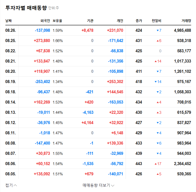 Daechang Solution IR Analysis: Hidden Risks Amid Shipbuilding Boom, Investor Alert! 관련 이미지