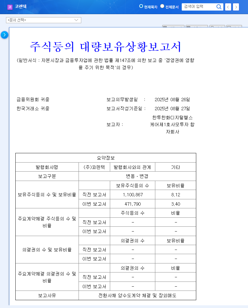 Corentec (104540) Stock Forecast: Major Shareholder Divestment - Opportunity or Threat? 관련 이미지