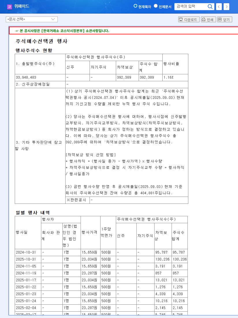 WeMade's Treasury Stock Disposal: What Investors Should Know (September 2025 Analysis) 관련 이미지