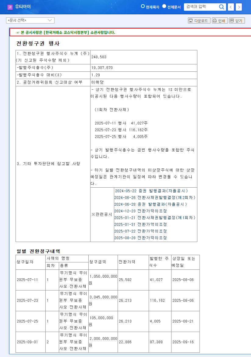 UTI (179900) Warrant Exercise: A Deep Dive into Potential Impacts 관련 이미지