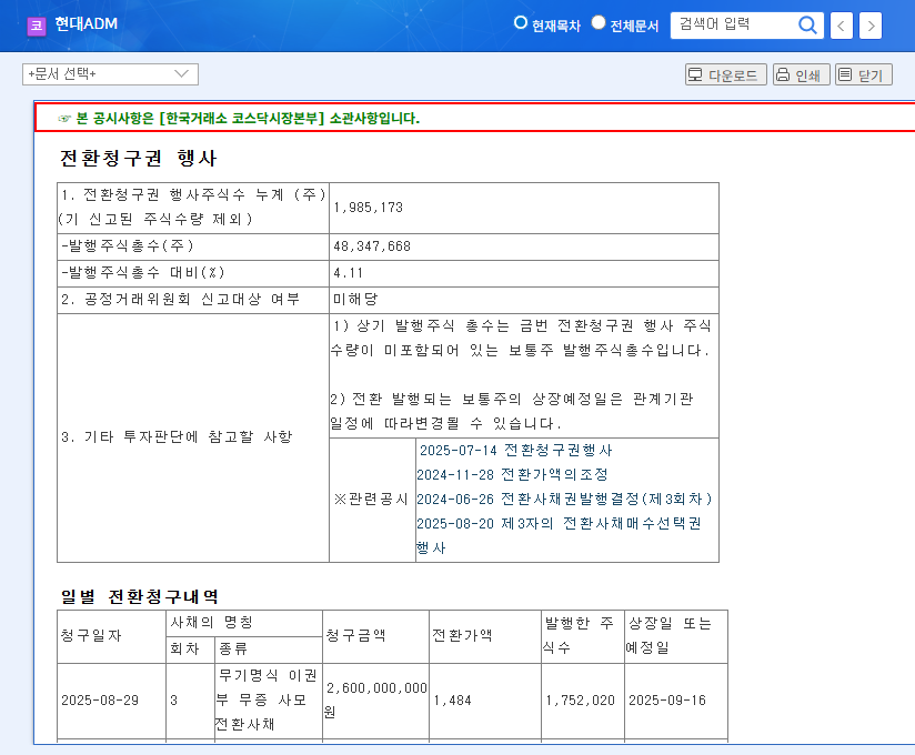 Hyundai ADM Warrant Exercise: Impact Analysis and Investment Strategies 관련 이미지