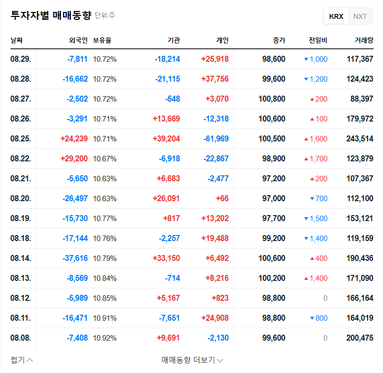 Hyundai ADM Warrant Exercise: Impact Analysis and Investment Strategies 관련 이미지