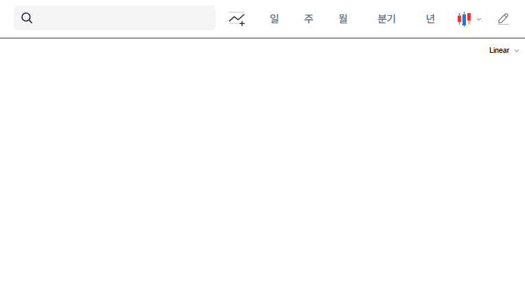 ESTpharm Warrant Exercise Analysis: Impact on Investors? 대표 차트 이미지