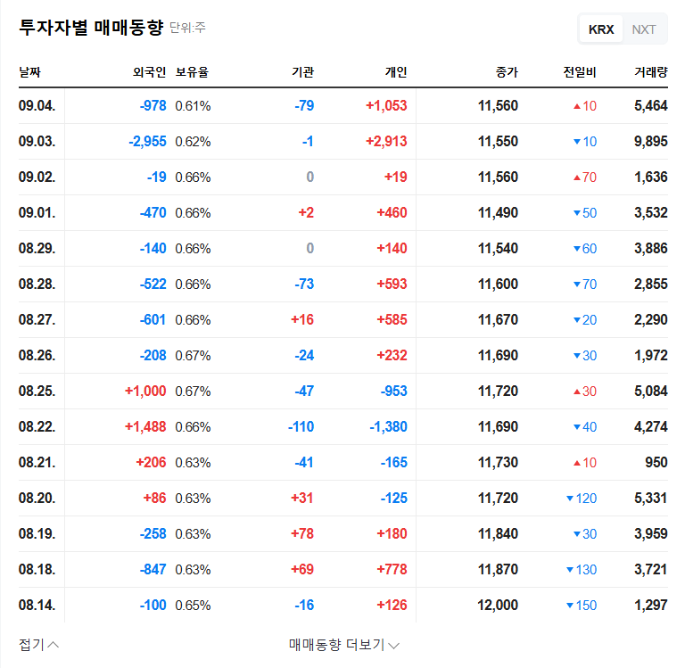 Asiana IDT's ₩67.3B Contract with Asiana Airlines: Opportunity or Risk? 관련 이미지