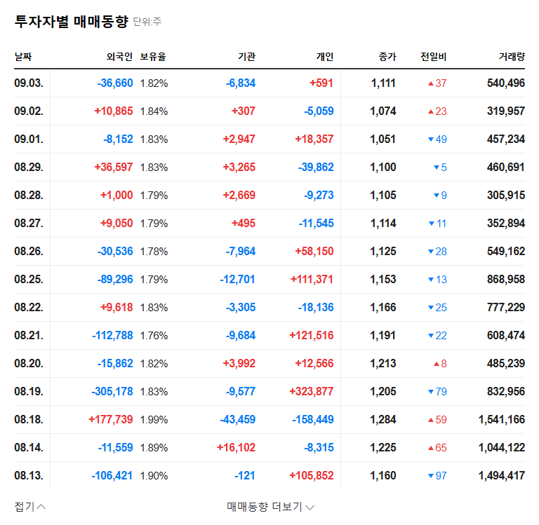 APTON Acquires Golden Futures: Investment Opportunity or Red Flag? 관련 이미지