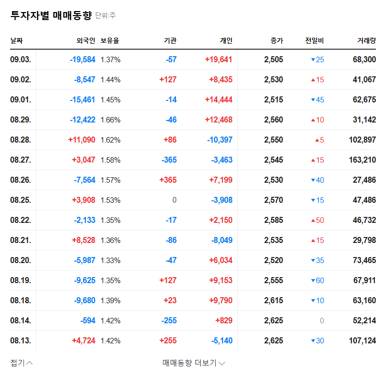 IEL (307180) Merges with iTronics: Analyzing Synergy and Financial Risks - Investment Strategy? 관련 이미지