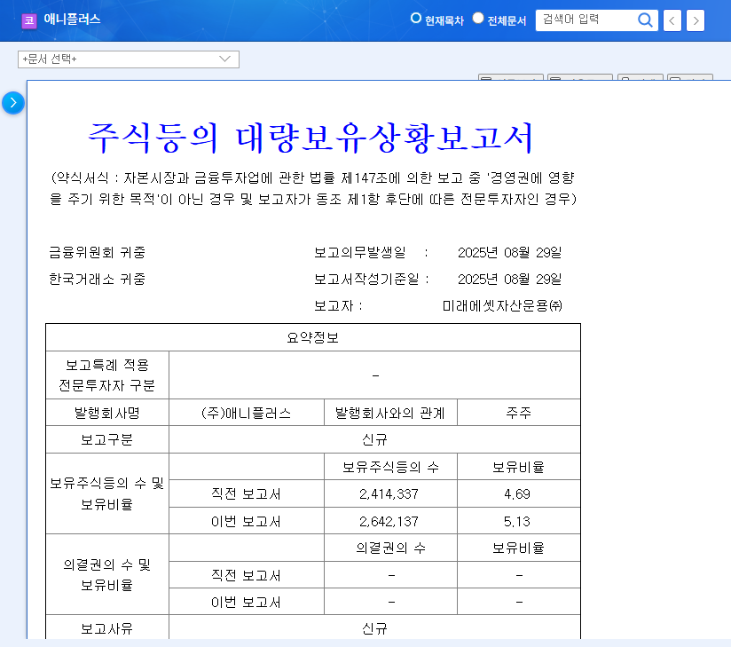 Aniplus Secures Investment from Mirae Asset: A Sign of Fundamental Improvement? 관련 이미지