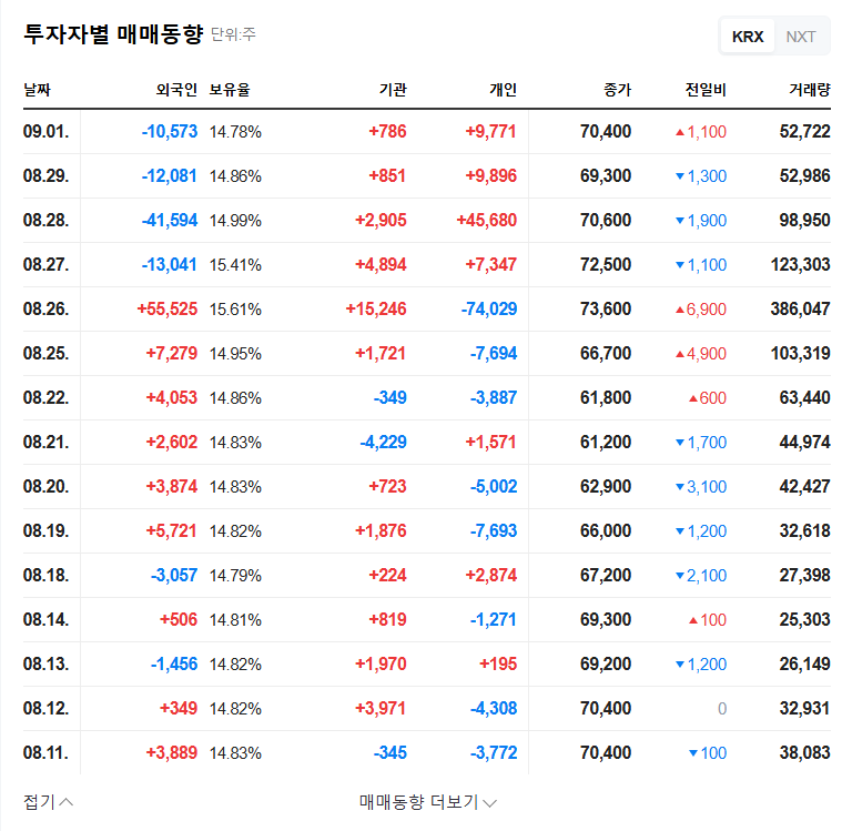 Yuil Robotics IR Analysis: Investment Opportunity or Red Flag? Key Takeaways and Investment Strategies 관련 이미지