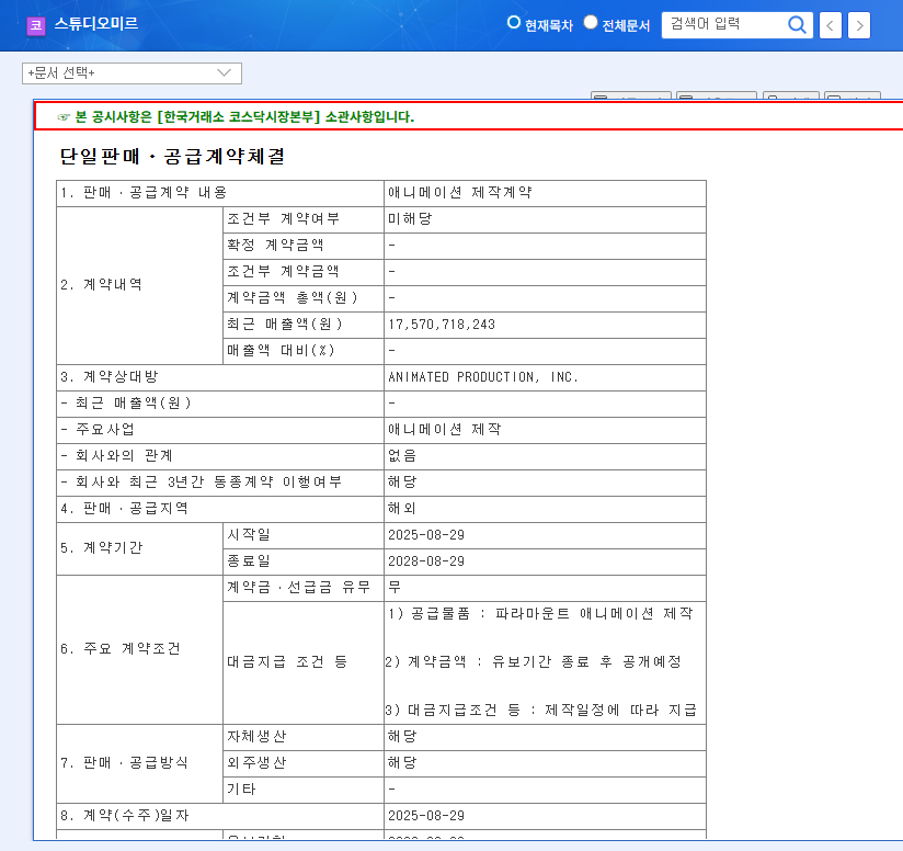 Studio Mir Secures 3-Year Animation Contract: A Turning Point? 관련 이미지
