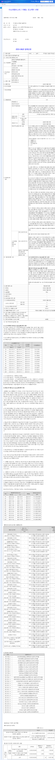 Samgi Energy Solutions Issues ₩30B in Convertible Bonds: Impact on Stock Price (September 2025 Analysis) 관련 이미지