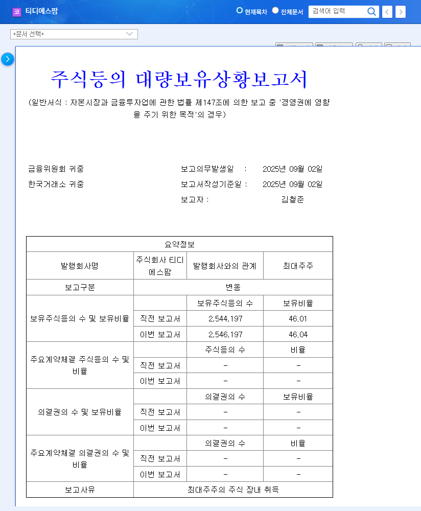 TDS Pharm Stock Forecast: Major Shareholder Increases Stake, A Sign of Rebound? 관련 이미지